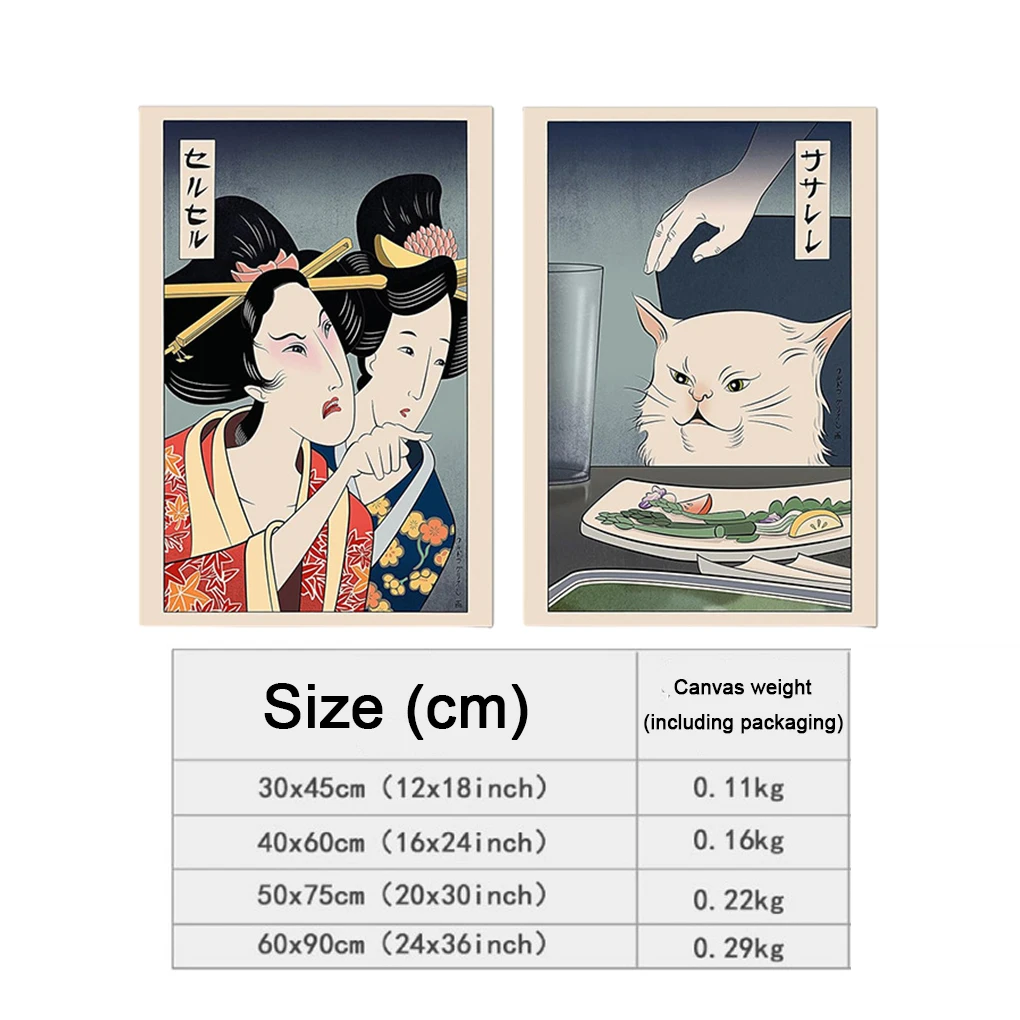 De Înaltă Definiție Și Durabil Femeile Japoneze La Pisici Alimentare Postere Si Printuri Cadouri Interesante De Artă . ' - ' . 5
