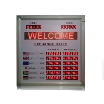Banca Rata de Schimb Card LED-uri Tub Nixie Display Electronic Rata Dobânzii Bord, Interior Rosu 1